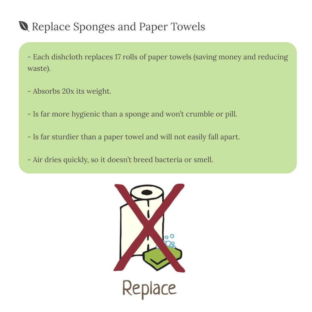 Swedish Dishcloths | Reusable Paper Towels